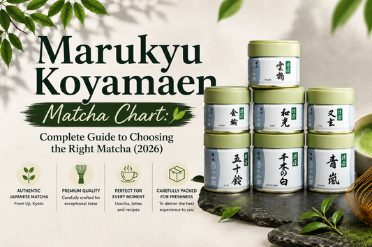 Marukyu Koyamaen Matcha Chart: Complete Guide to Choosing the Right Matcha (2026)
