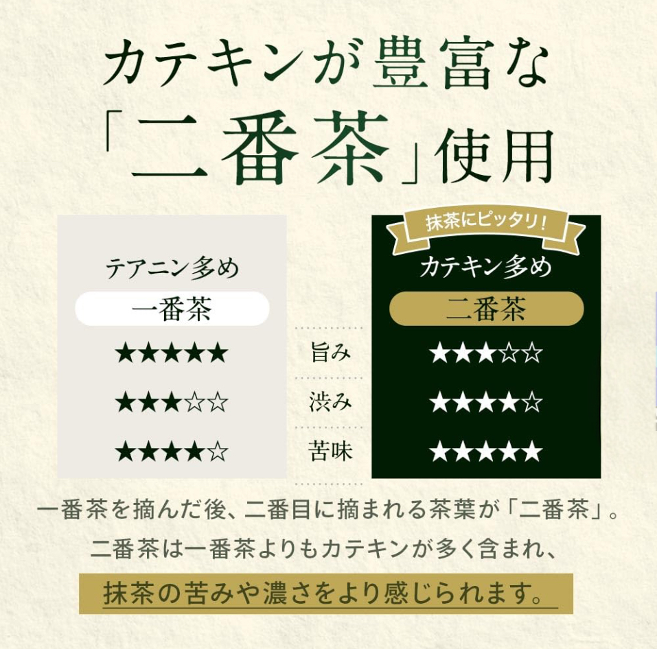 Chiran Matcha 100g (Kagoshima Japan) | Kisshomori